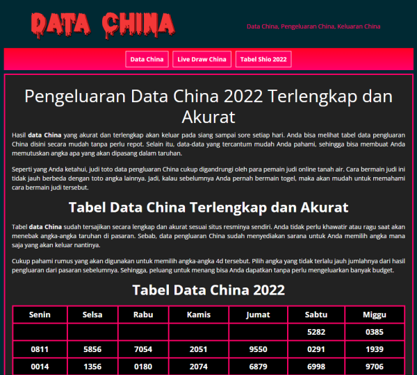 Faedah Mengenal Result Data China di Indonesia
