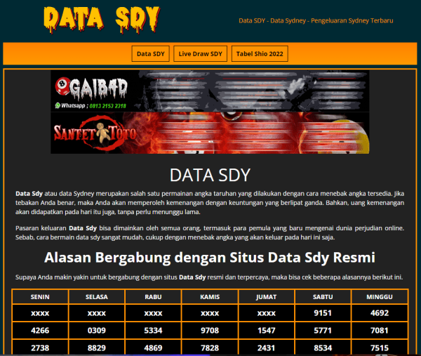 Situs Hasil Keluaran Data Sdy 